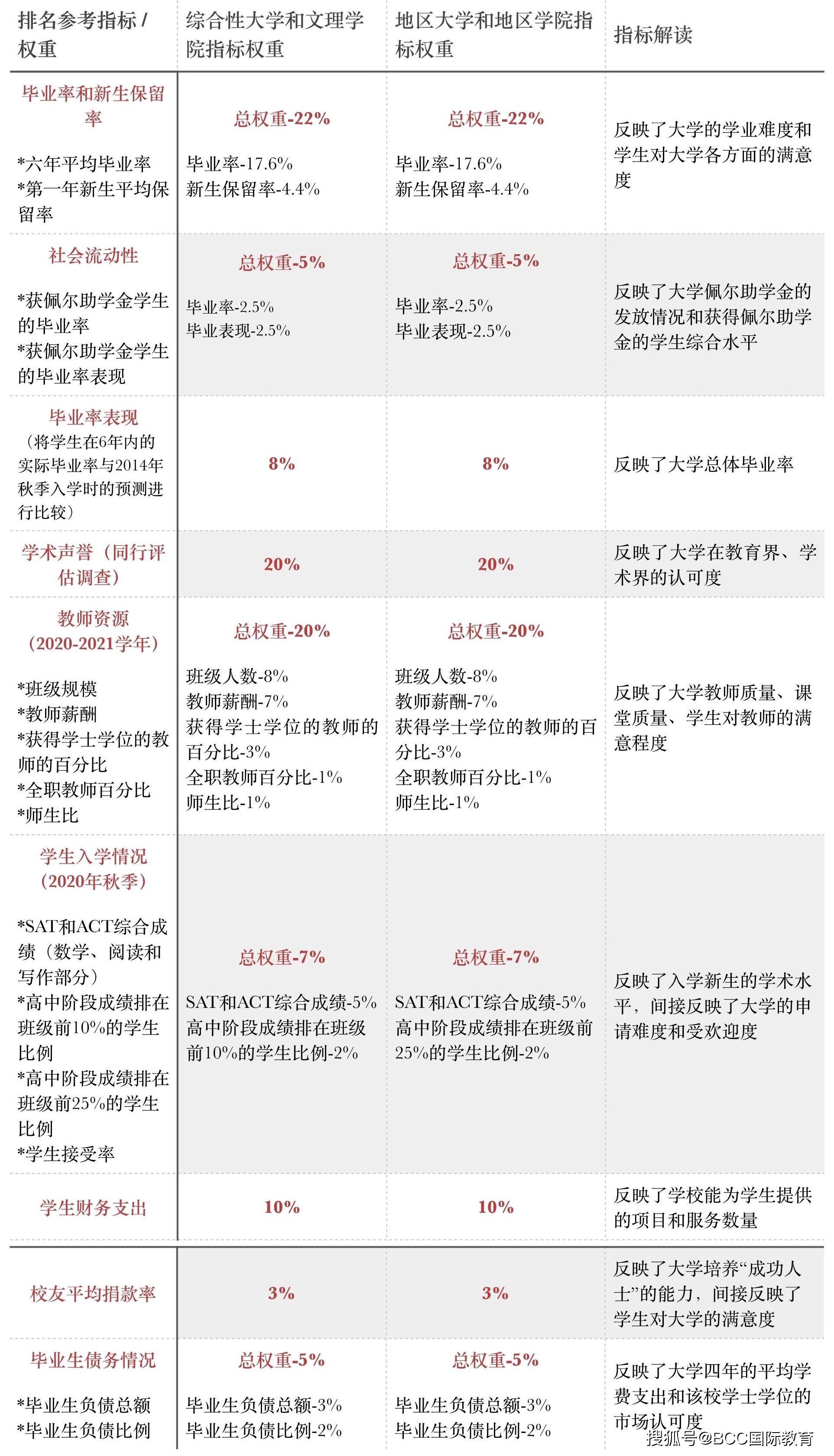 二四六好彩7777788888,国产化作答解释落实_专业版150.205