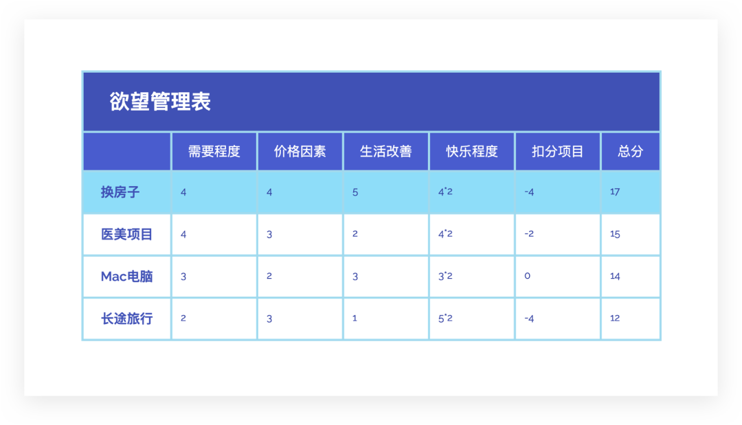 7777788888管家波凤凰,综合性计划定义评估_Superior53.689