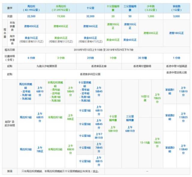 2024年香港正版资料免费大全精准,仿真实现方案_复刻款80.532