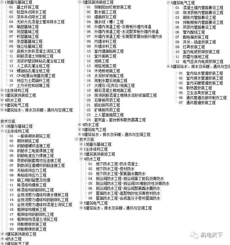 新奥门特免费资料大全今天的图片,安全策略评估_X49.215