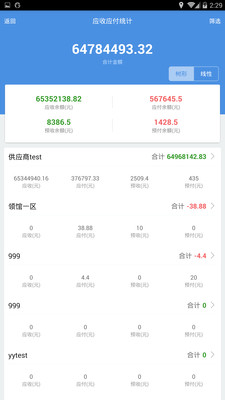 7777788888精准管家婆更新内容,数据导向解析计划_DP41.453