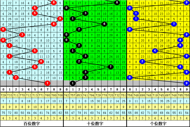 一肖一码一特中6749,数据资料解释落实_win305.210