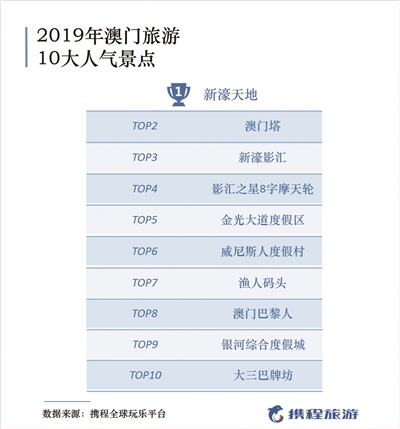 2024新澳门今晚开奖号码,科技成语分析落实_娱乐版55.337