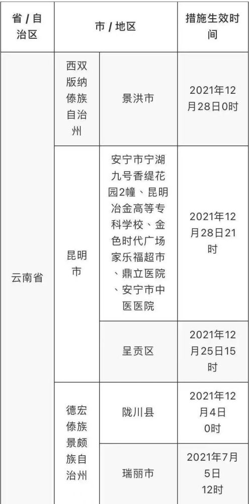 2O23新澳门天天开好彩,经济性执行方案剖析_精简版105.220