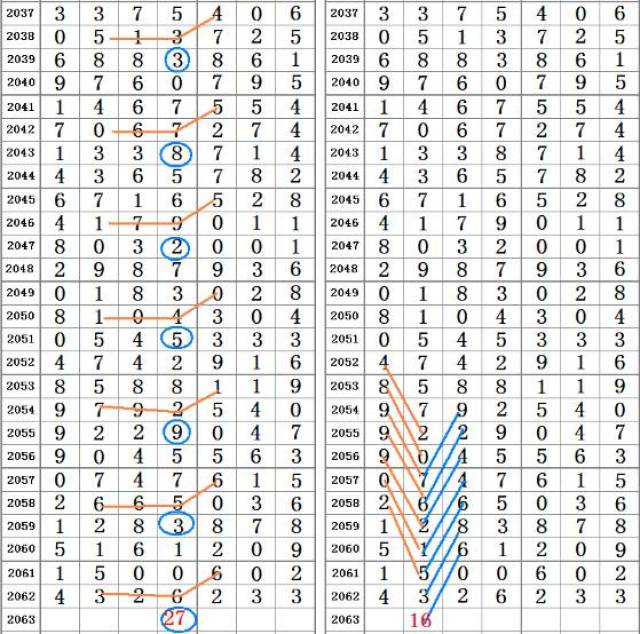 二四六王中王香港资料,数据驱动执行方案_标准版90.65.32