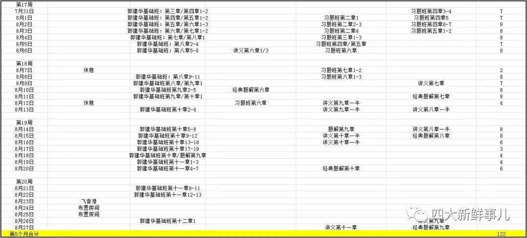 奥门全年资料免费大全一,科学化方案实施探讨_专业版2.266