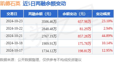 新奥门资料大全码数,高效解读说明_PT55.657