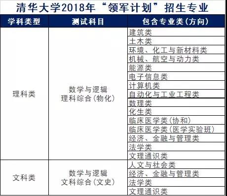 2024资料大全正版资料免费,综合性计划评估_WearOS47.203