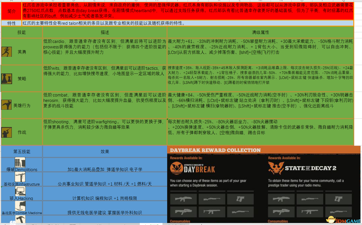 2024澳门精准正版资料大全,资源整合策略实施_游戏版256.183