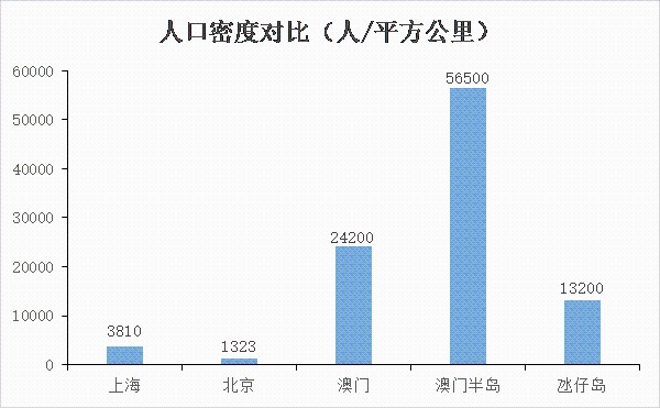 2024年澳门正版免费大全,深度分析解析说明_Linux21.106