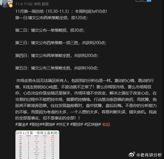 一白小姐一一肖必中特,最新解答解析说明_限定版14.960