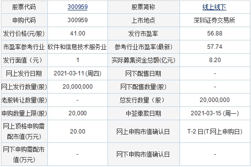 新奥门天天开奖结果888,前沿解读说明_1440p99.984