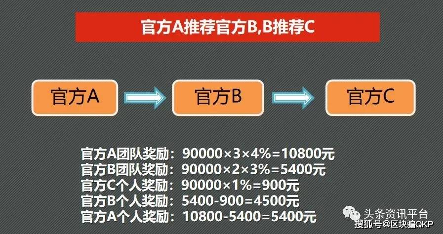 2024今晚澳门开特马开什么,完善的机制评估_QHD版67.55