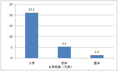 幽灵骑士 第2页