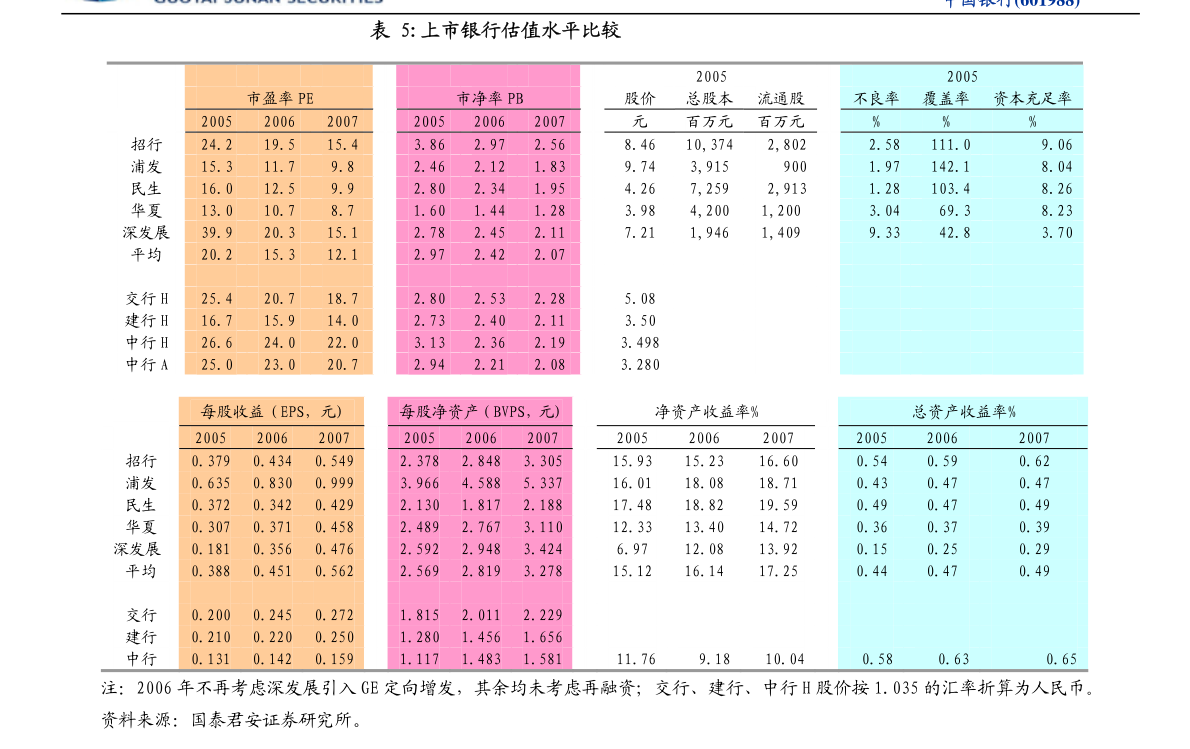 二四六天好彩(944cc)免费资料大全2022,最新核心解答落实_ios3.283