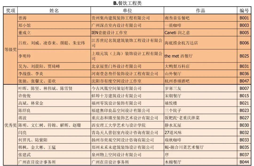 2024澳门天天开好彩大全开奖记录走势图,灵活操作方案设计_完整版60.272