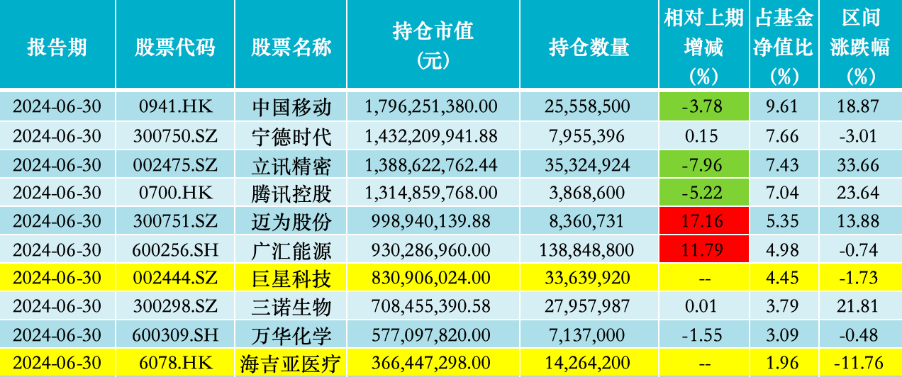 2024新澳门开奖结果,科技成语分析落实_游戏版1.967