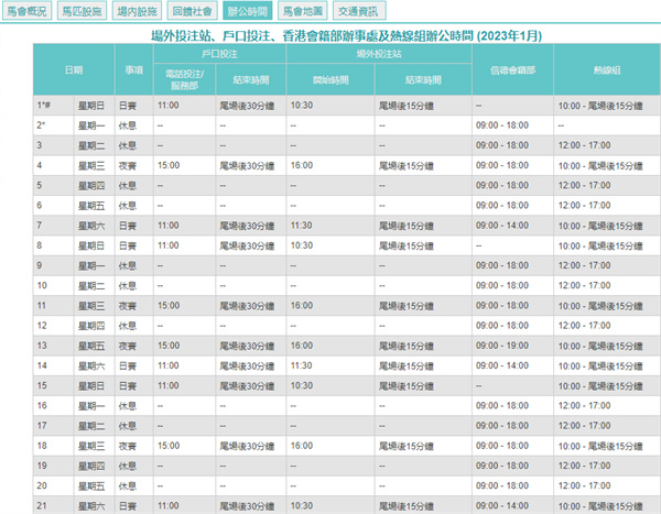 2024澳门天天开好彩大全最新版本下载,多元化策略执行_watchOS44.354