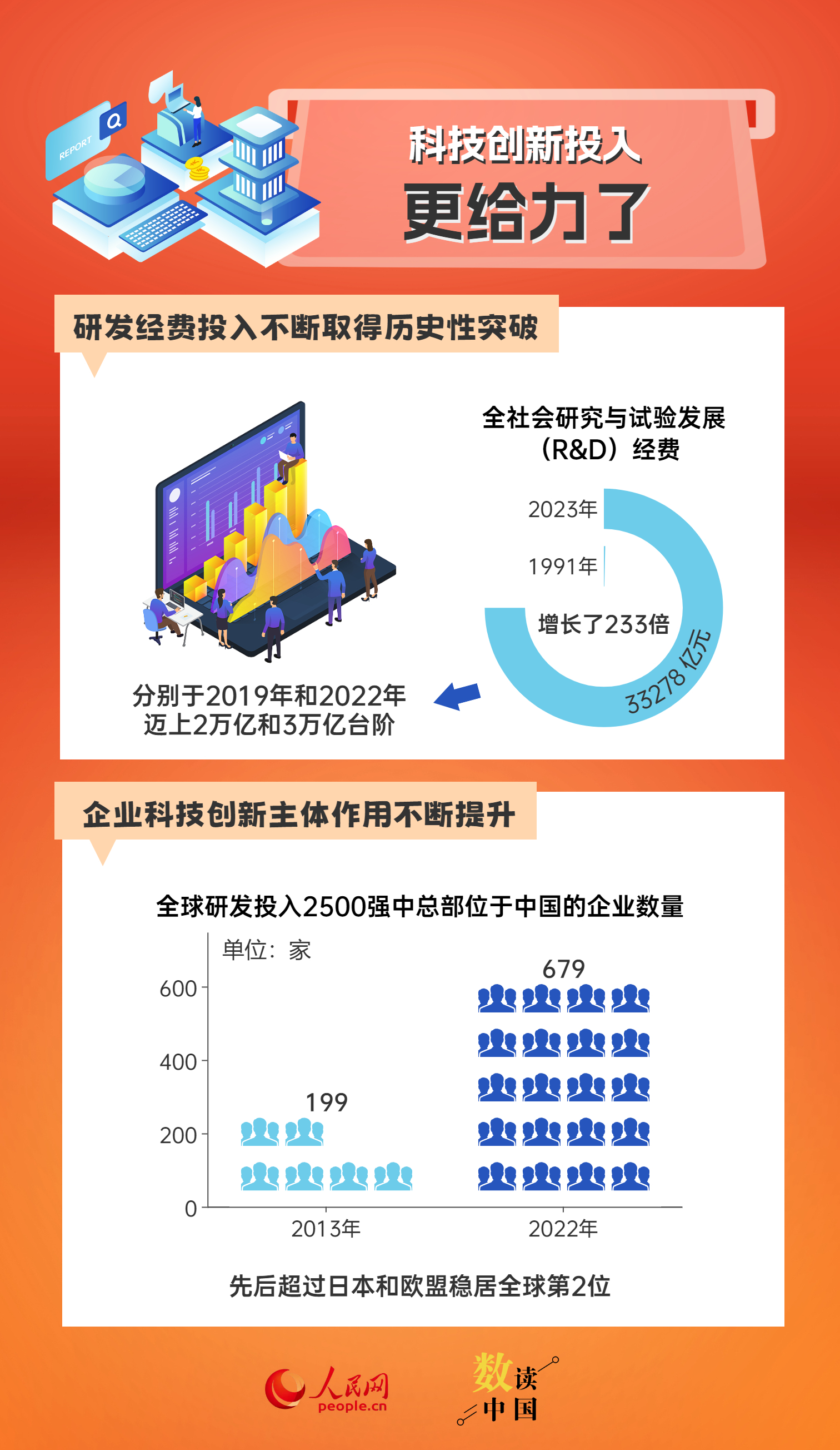 2024资料大全正版资料免费,数据设计驱动执行_8K34.42