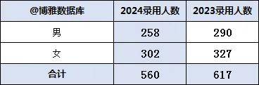 2024香港开奖结果开奖记录,迅捷处理问题解答_macOS42.560