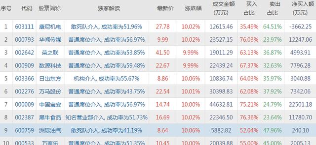 2024澳门特马今晚开奖097期,实地分析考察数据_微型版37.838