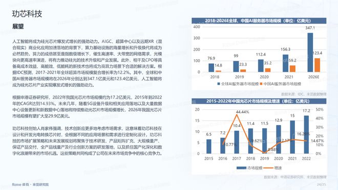 2024正版资料全年免费公开,定性说明评估_专业版14.748