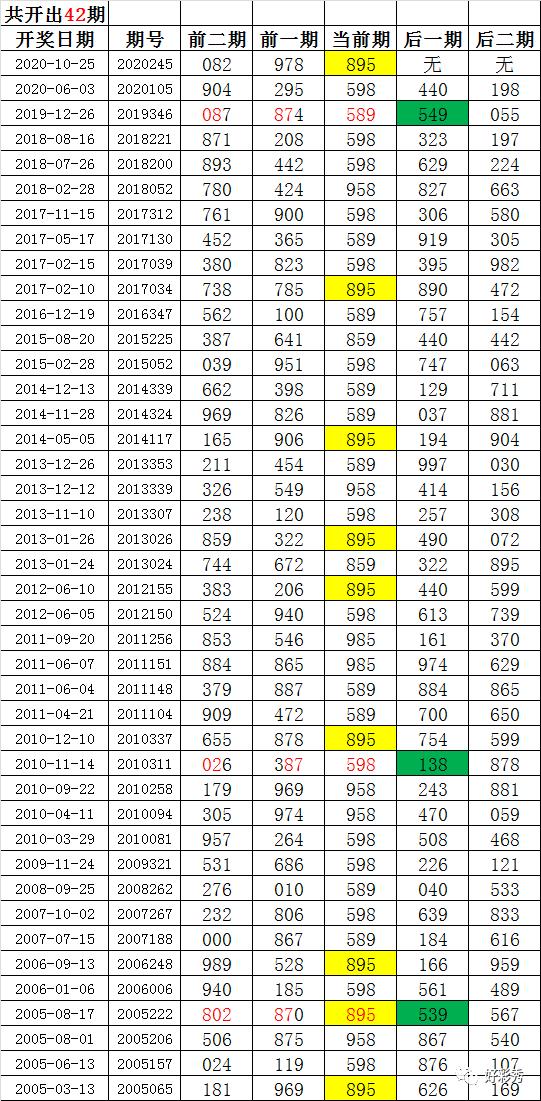 246天天天彩天好彩开奖,正确解答落实_Android256.183