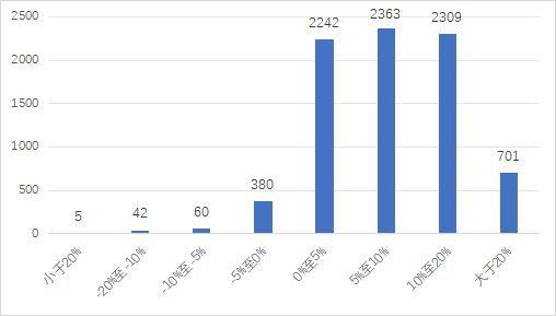 2024年澳门正版免费,实地数据分析方案_MP32.422