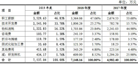 2024澳门今晚开特马开什么,全面执行数据计划_薄荷版73.132