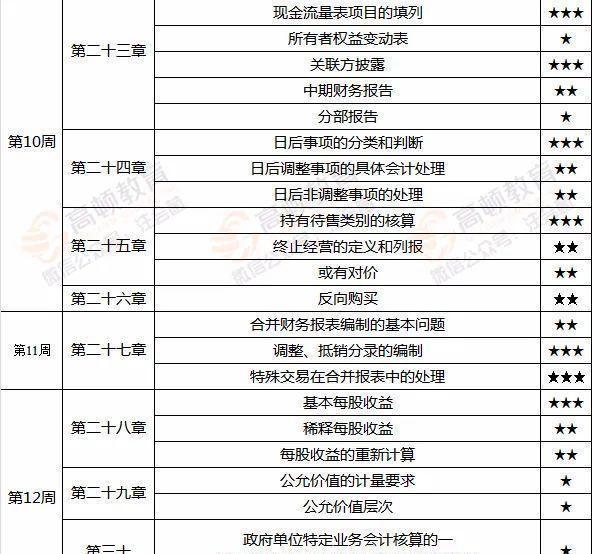 广东八二站资料大全正版官网,高效计划分析实施_限量版51.331