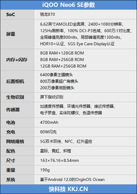 新澳精准资料免费提供510期,专业解析评估_NE版65.364