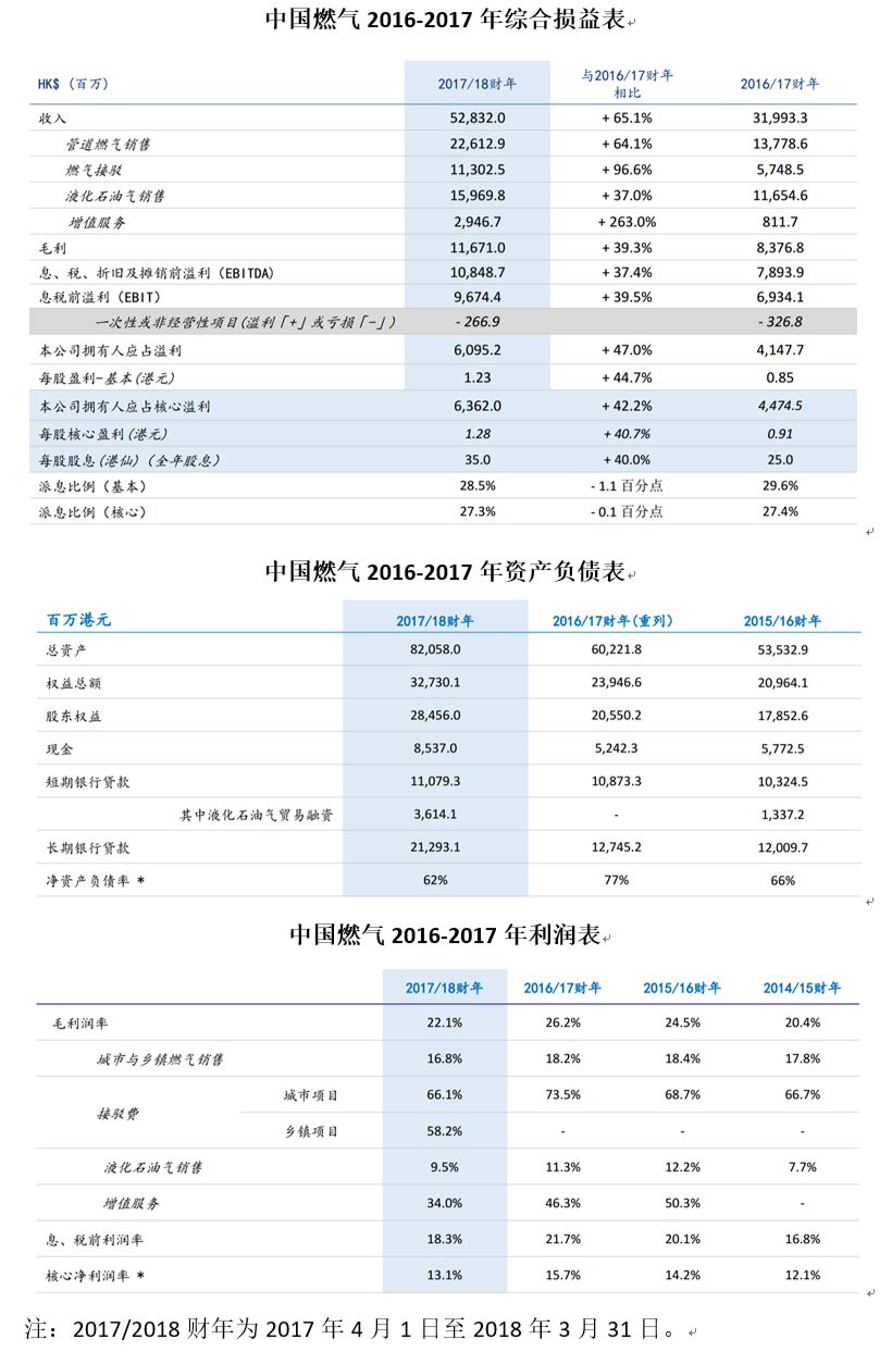 2024新奥历史开奖记录香港,最新调查解析说明_进阶款26.996