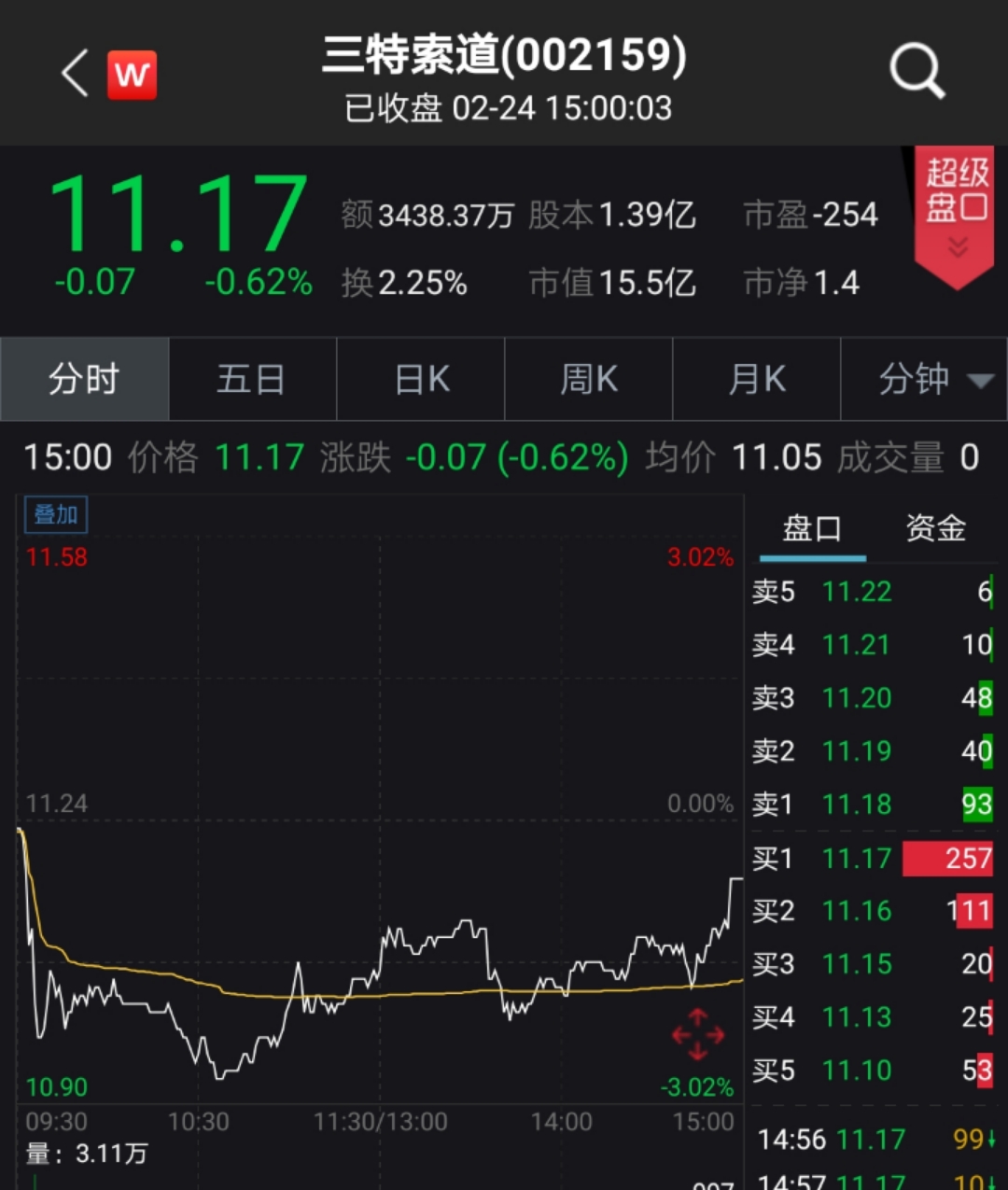 2024今晚香港开特马开什么,迅速执行计划设计_AR57.48