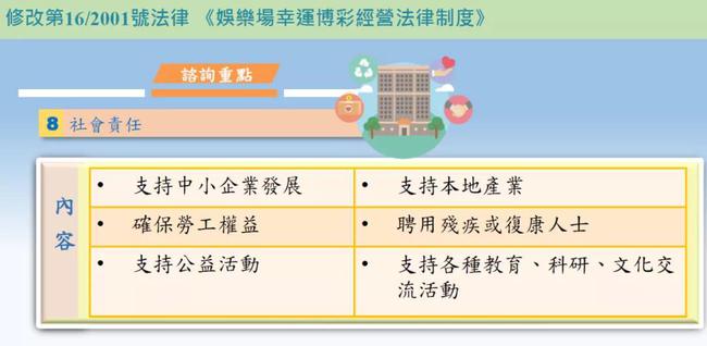 今天晚上澳门开什么生肖什么号码请老师回答,最新答案解释落实_定制版6.22