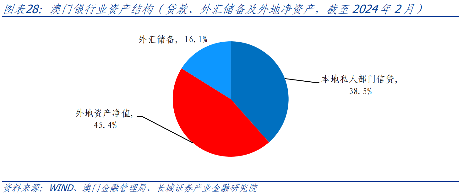 2024年新澳门开采结果,现状解答解释定义_专业款29.566