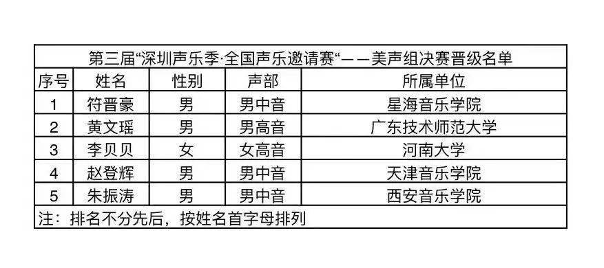 澳门六开奖结果2024开奖记录今晚直播视频,统计研究解释定义_QHD版17.788