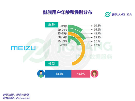 新澳今晚上9点30开奖结果,统计解答解释定义_基础版86.621