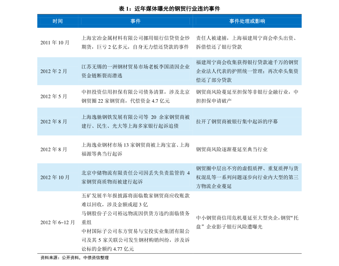 2024年新奥历史记录,最新热门解答落实_DP58.229