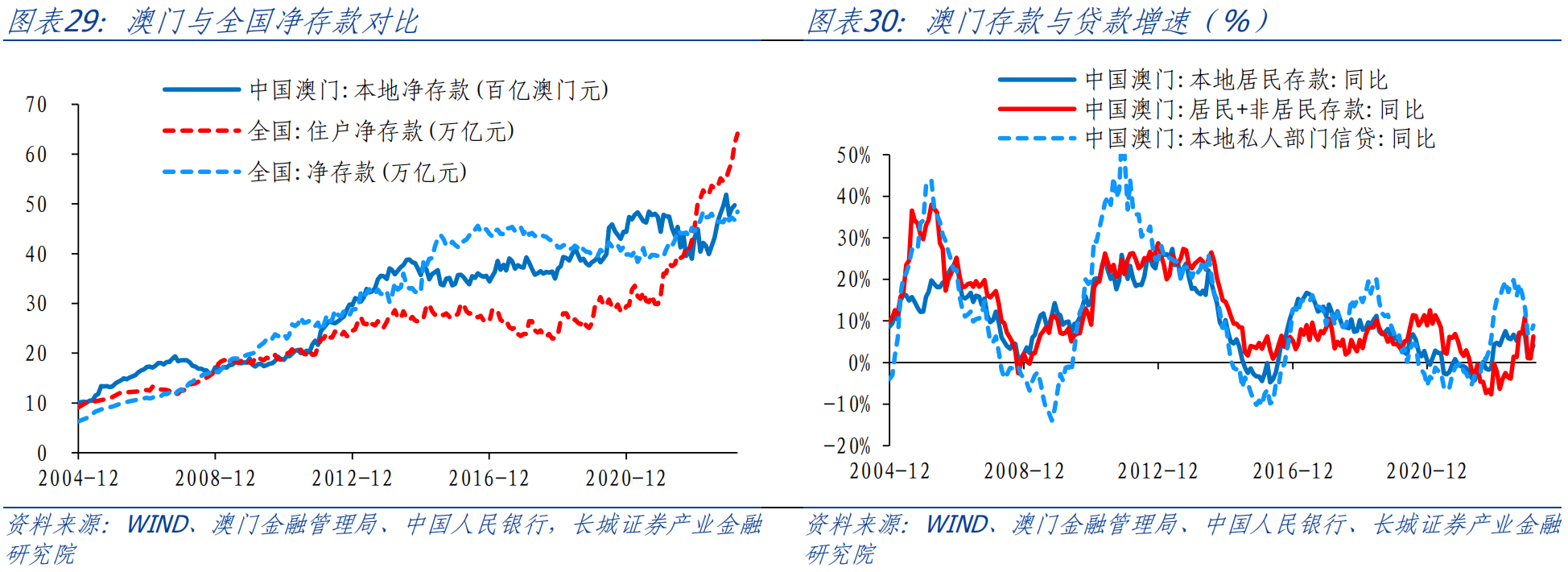 澳门内部最精准免费资料,数据资料解释落实_开发版137.19