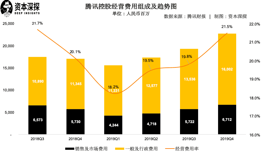 新澳彩,预测说明解析_特供款22.384