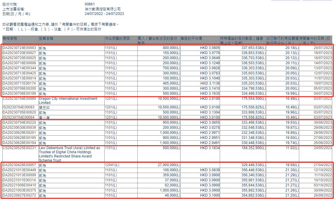 白小姐三肖三期必出一期开奖,数据驱动计划解析_经典款34.720