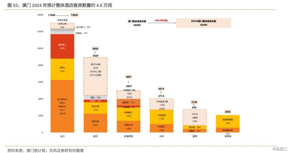 2024年澳门特马今晚开码,实地解析数据考察_免费版20.333