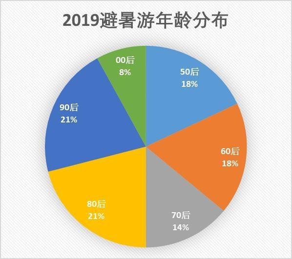 2024澳门今晚开奖结果,实地数据执行分析_HDR版60.666