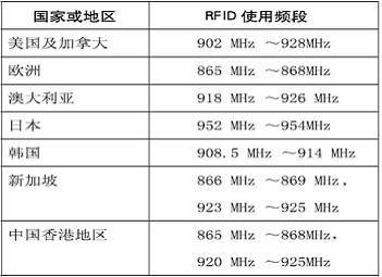 新澳历史开奖最新结果查询表,统计研究解释定义_SP49.637