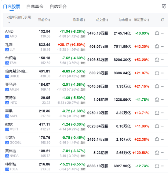 4949澳门今晚开奖结果,收益成语分析落实_纪念版3.888