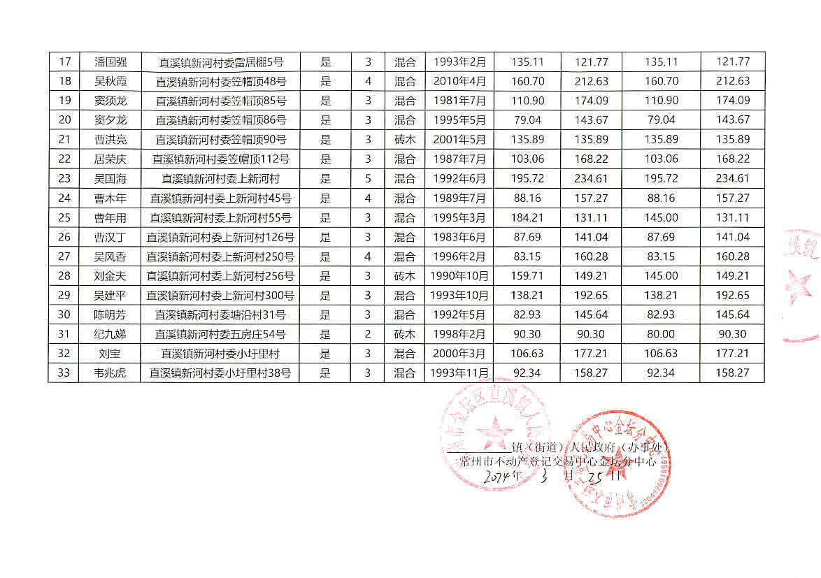 2024澳门今晚开特马开什么,快速方案落实_动态版22.306