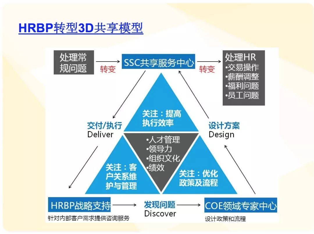 2024年正版资料全年免费,可行性方案评估_Tizen75.368