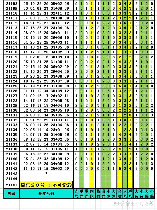 新澳门彩最新开奖记录查询表下载,精细定义探讨_vShop48.599