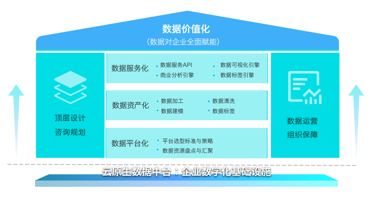 2024新澳最快最新资料,全面数据策略实施_投资版44.605