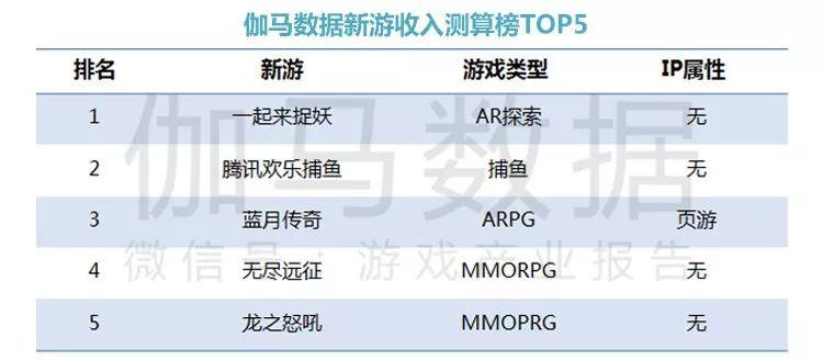 2024新澳门天天开奖攻略,合理决策评审_OP32.739